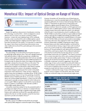 Monofocal IOLs: Impact of Optical Design on Range of Vision